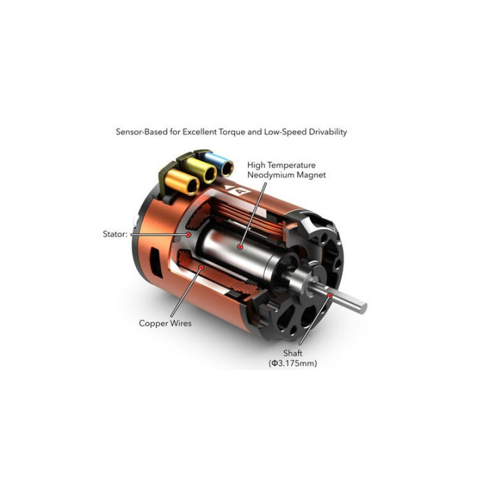 Cheetah 8.5 Combo Motor Brushless Sensored