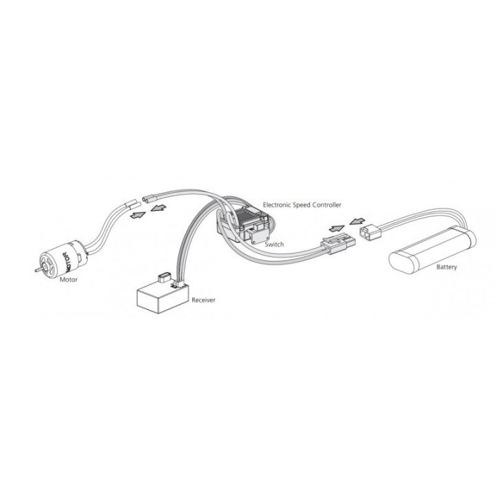 Hobbywing WP Brushed 1625 Variador Waterproof