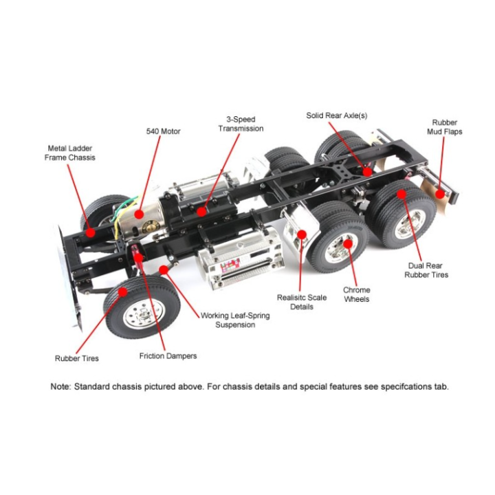 Construye el Tamiya Volvo FH12 Globetrotter 420 1/14. Camión RC de montaje con transmisión de 3 marchas, chasis metálico y reali