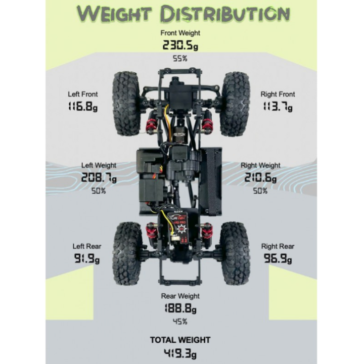 Absima GOAT 1:18 Brushless Performance Crawler Azul RTR