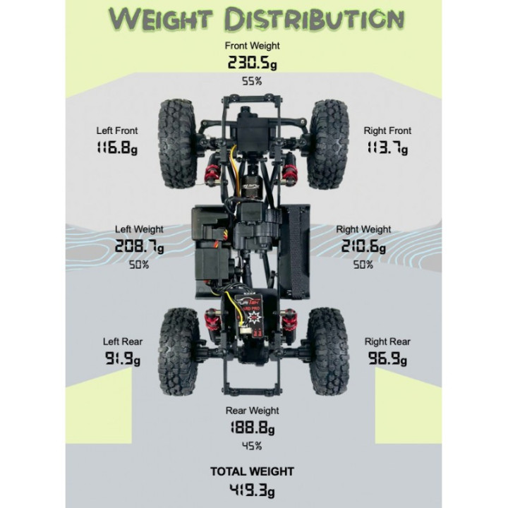Absima GOAT 1:18 Brushless Performance Crawler Lemon Green RTR