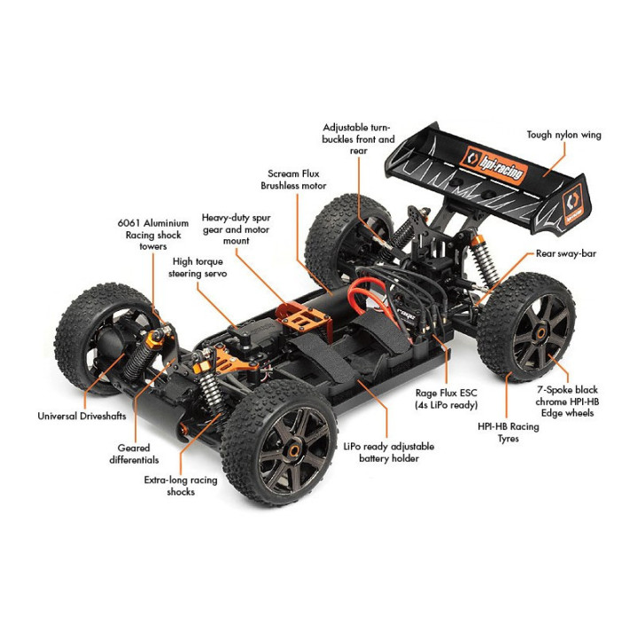 HPI Trophy Buggy Flux 1/8 4X4 Brushless RTR 2.4GHz