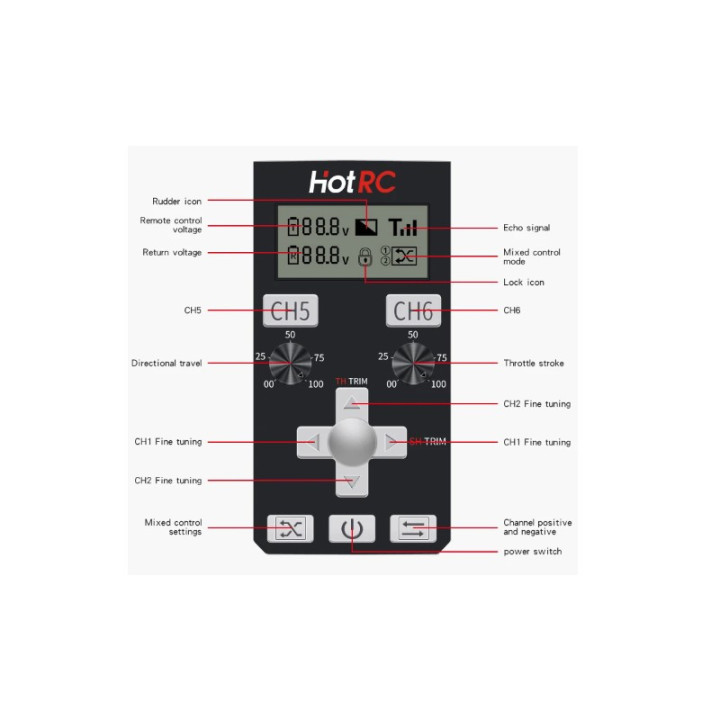 HOT-RC CT-6A 2.4 GHz 6CH (F06A RX) - Transmisor y Receptor para Modelismo RC